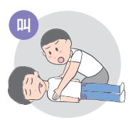 呼叫患者、輕拍雙肩確認意識狀態