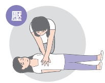 （C，compress）：胸外按壓，用力且快速地按壓兩乳頭連線的中心點